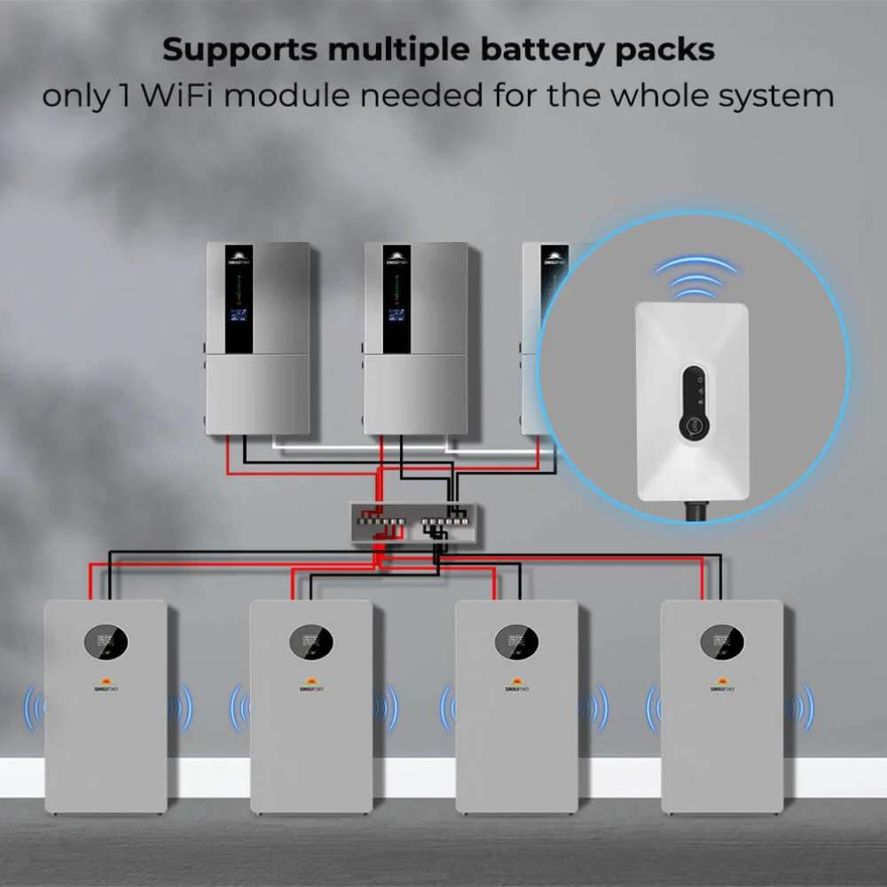 Multiple battery packs wirelessly monitored using Sun Gold Power Wi-Fi Module for SG48200T Battery in one energy storage system