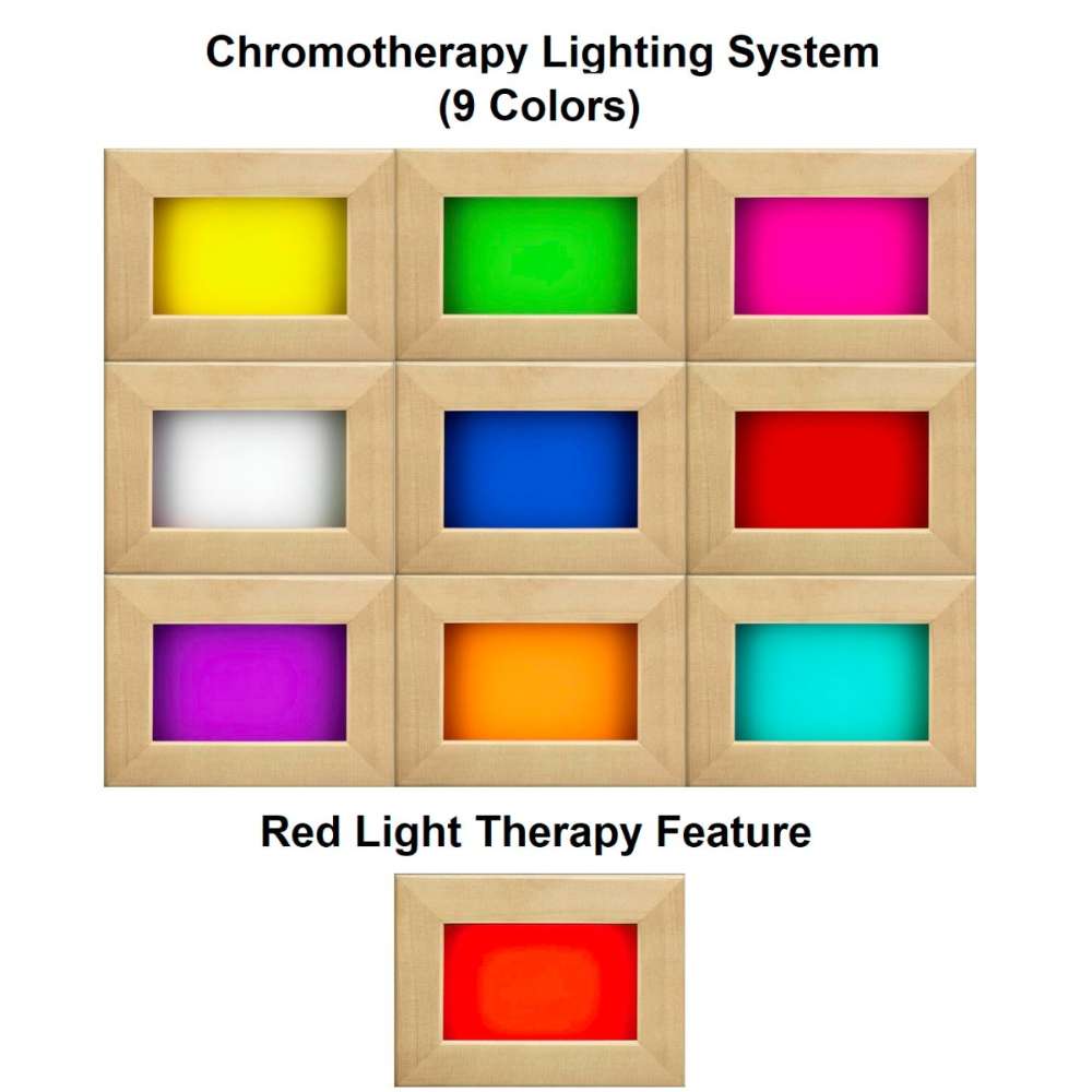 Nine colored light tiles labeled Chromotherapy Lighting System sit above a red tile labeled Red Light Therapy Feature for Golden Designs Forssa 3-4 Person Traditional Sauna