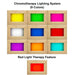 Nine colored light tiles labeled Chromotherapy Lighting System sit above a red tile labeled Red Light Therapy Feature for Golden Designs Forssa 3-4 Person Traditional Sauna