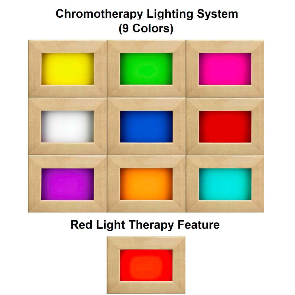 Nine colored light tiles labeled Chromotherapy Lighting System sit above a red tile labeled Red Light Therapy Feature for Golden Designs Hanko 2-3 Person Traditional Sauna