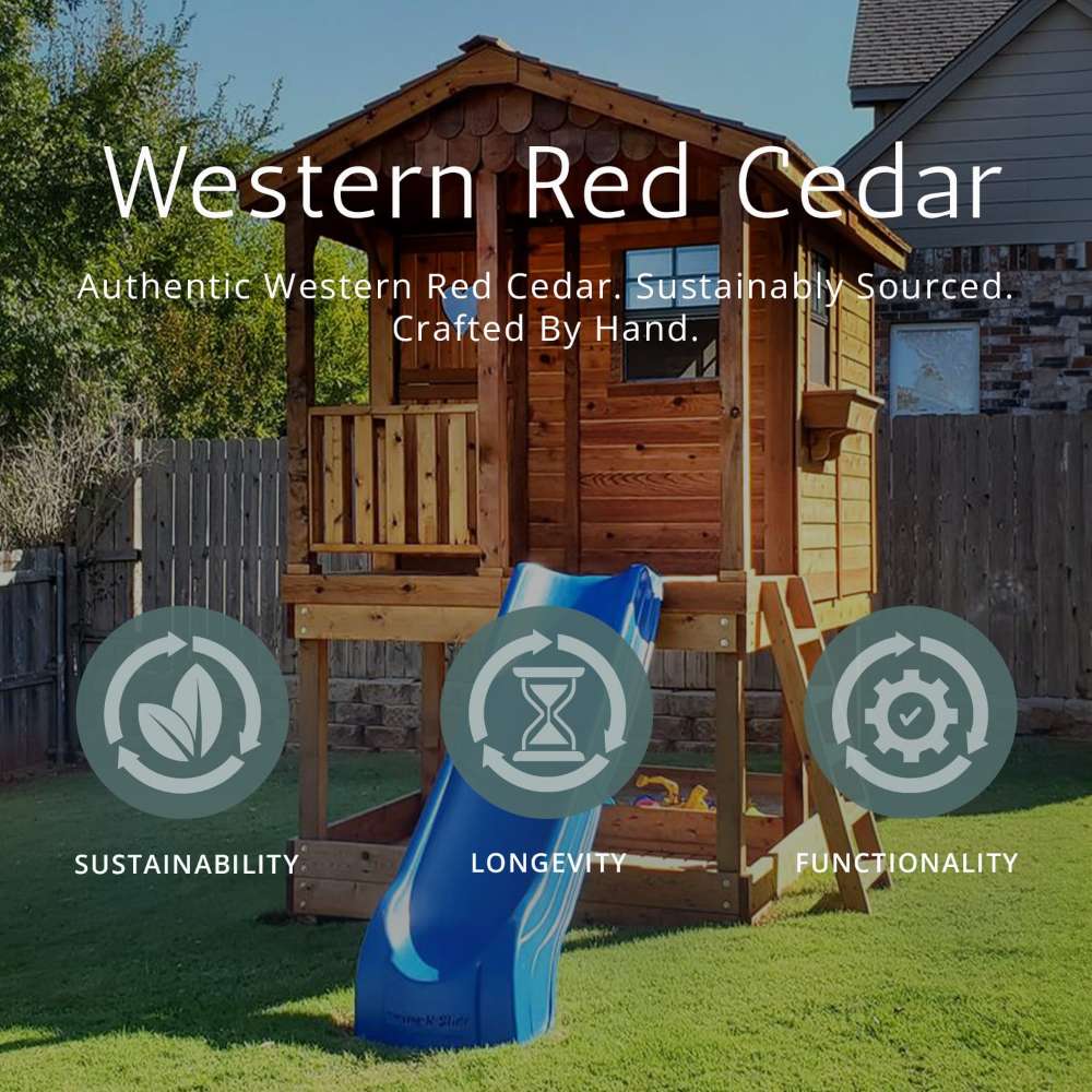 Outdoor Living Today 7x9 Cozy Cabin Signature Cedar Playhouse & Sandbox featuring western red cedar material with icons representing sustainability, longevity, and functionality