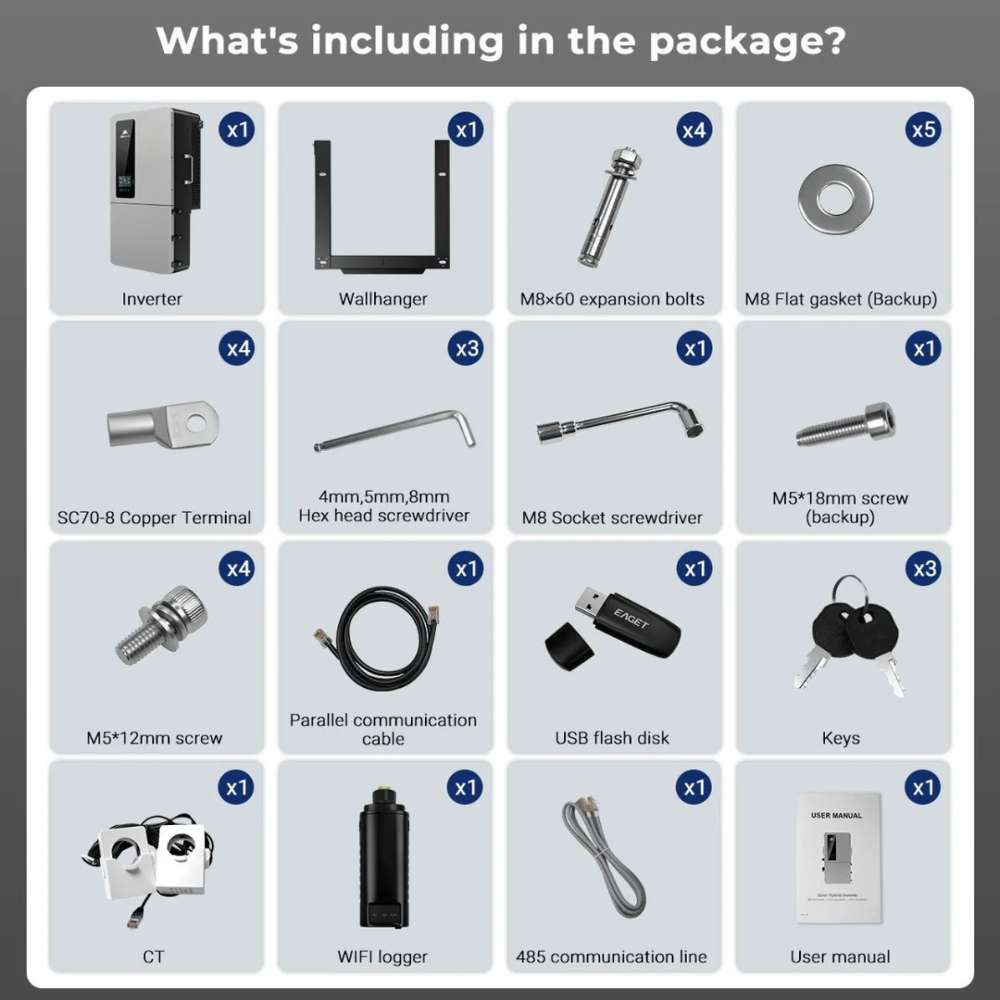 Package contents of the Sun Gold Power 12000W 48V All-in-One Hybrid Solar Inverter including the inverter, mounting hardware, cables, Wi-Fi logger, CT, USB drive, keys, and manual