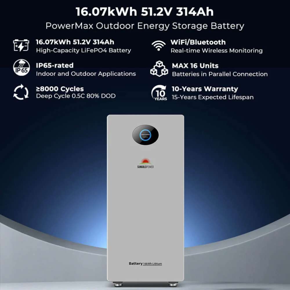 PowerMax 51.2V 314Ah outdoor battery with wireless monitoring for Sun Gold Power 20000W 48VDC 120V/240V LiFePO4 30.72KWH Lithium Battery Off-Grid Solar Kit SGR-20K32P