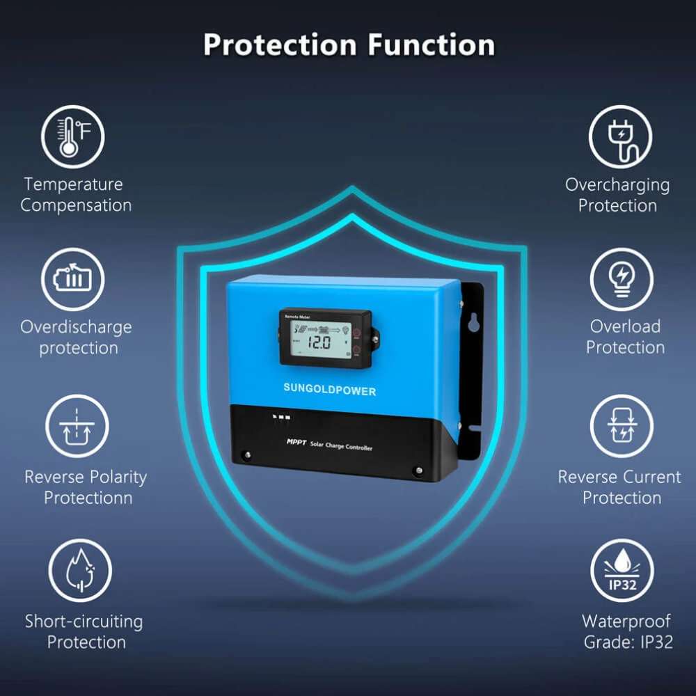 Protection features of Sun Gold Power 60 Amp MPPT Solar Charge Controller, including overload, reverse polarity, and short-circuit protection