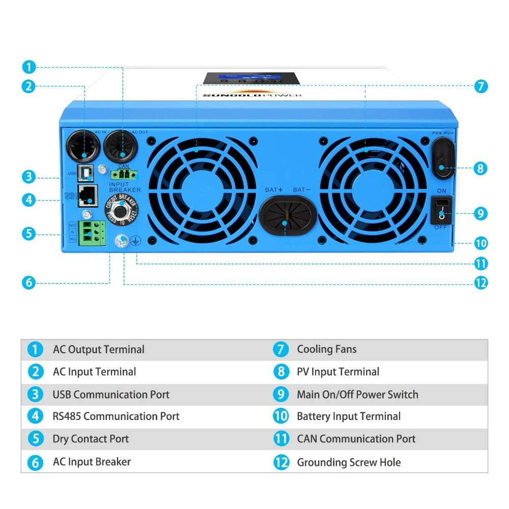 Rear ports and connections of the Sun Gold Power 3000W 24V Solar Inverter Charger [PV120-450V/MPPT120- 400V]