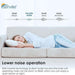 Senville 12000 BTU Mini Split Air Conditioner - Heat Pump - ELITE Series delivering quiet, low-noise operation for restful comfort