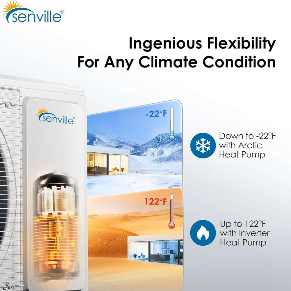 Senville 18000 BTU Mini Split Air Conditioner - Heat Pump - ELITE Series delivers reliable heating and cooling in temperatures from -22°F to 122°F