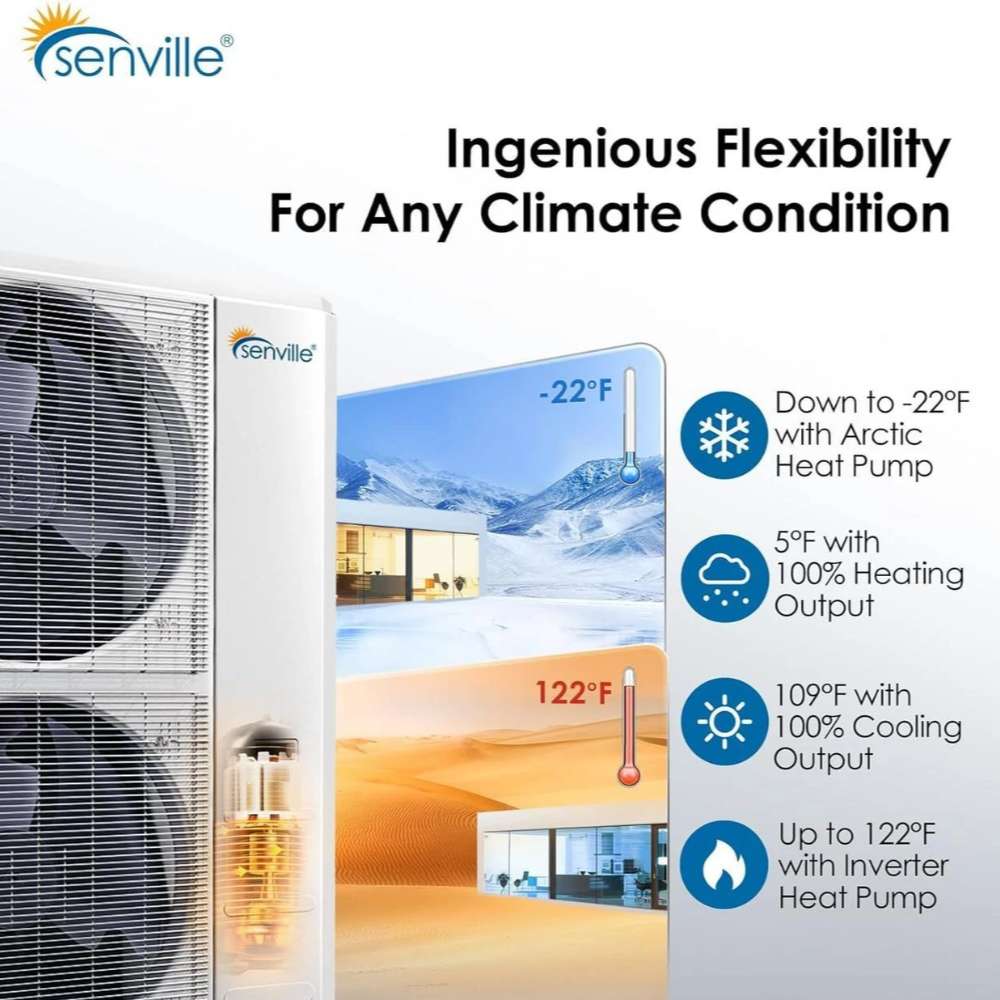 Senville 24000 BTU Central Air Conditioner Heat Pump System - SENDC-24HF delivers reliable heating and cooling in extreme temperatures