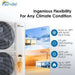 Senville 24000 BTU Central Air Conditioner Heat Pump System - SENDC-24HF delivers reliable heating and cooling in extreme temperatures