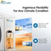 Senville 24000 BTU Mini Split Air Conditioner - Heat Pump - ELITE Series extreme weather heating and cooling performance