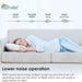 Senville 24000 BTU Mini Split Air Conditioner - Heat Pump - ELITE Series featuring ultra-quiet operation for restful sleep