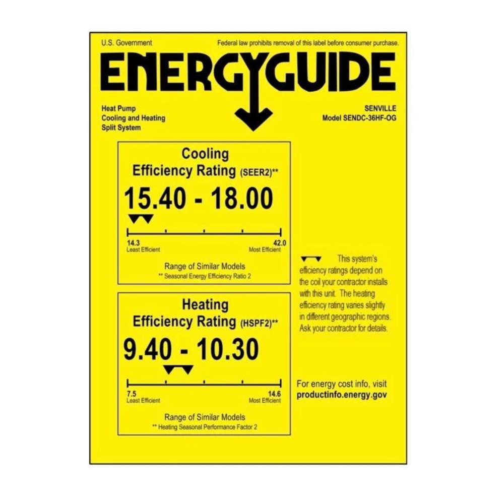 Senville 36000 BTU Central Air Conditioner - Heat Pump - SENDC-36HF EnergyGuide label showing high-efficiency SEER2 and HSPF2 ratings