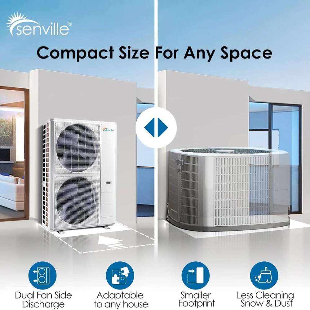 Senville 36000 BTU Central Air Conditioner - Heat Pump - SENDC-36HF compact outdoor condenser with smaller footprint than traditional HVAC systems