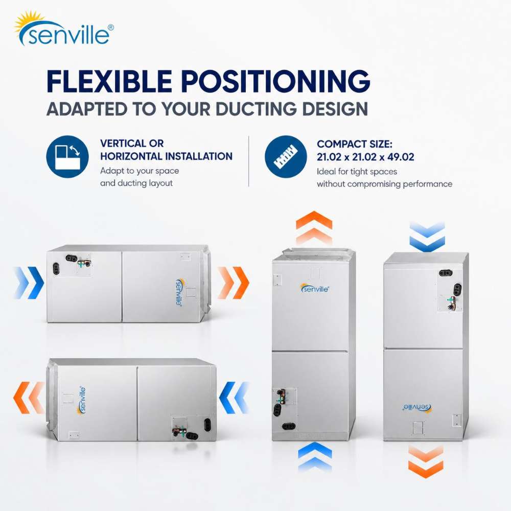Senville 36000 BTU Central Air Conditioner - Heat Pump - SENDC-36HF with flexible vertical and horizontal installation for compact ducted HVAC setups