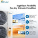 Senville 48000 BTU Central Air Conditioner Heat Pump System - SENDC-48HF delivers reliable heating and cooling in extreme temperatures