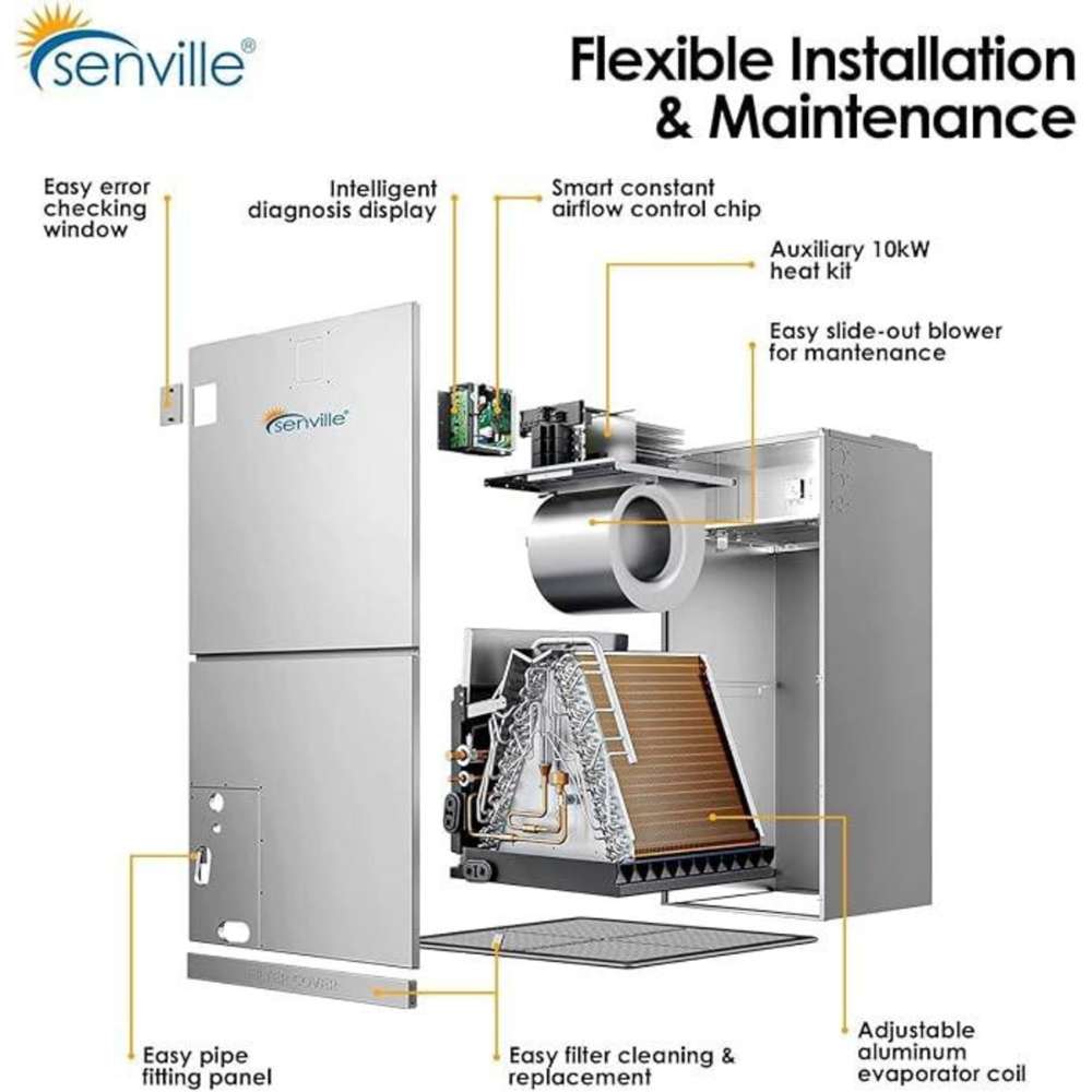 Senville 48000 BTU Central Air Conditioner Heat Pump System - SENDC-48HF with easy-access components for simple maintenance and servicing