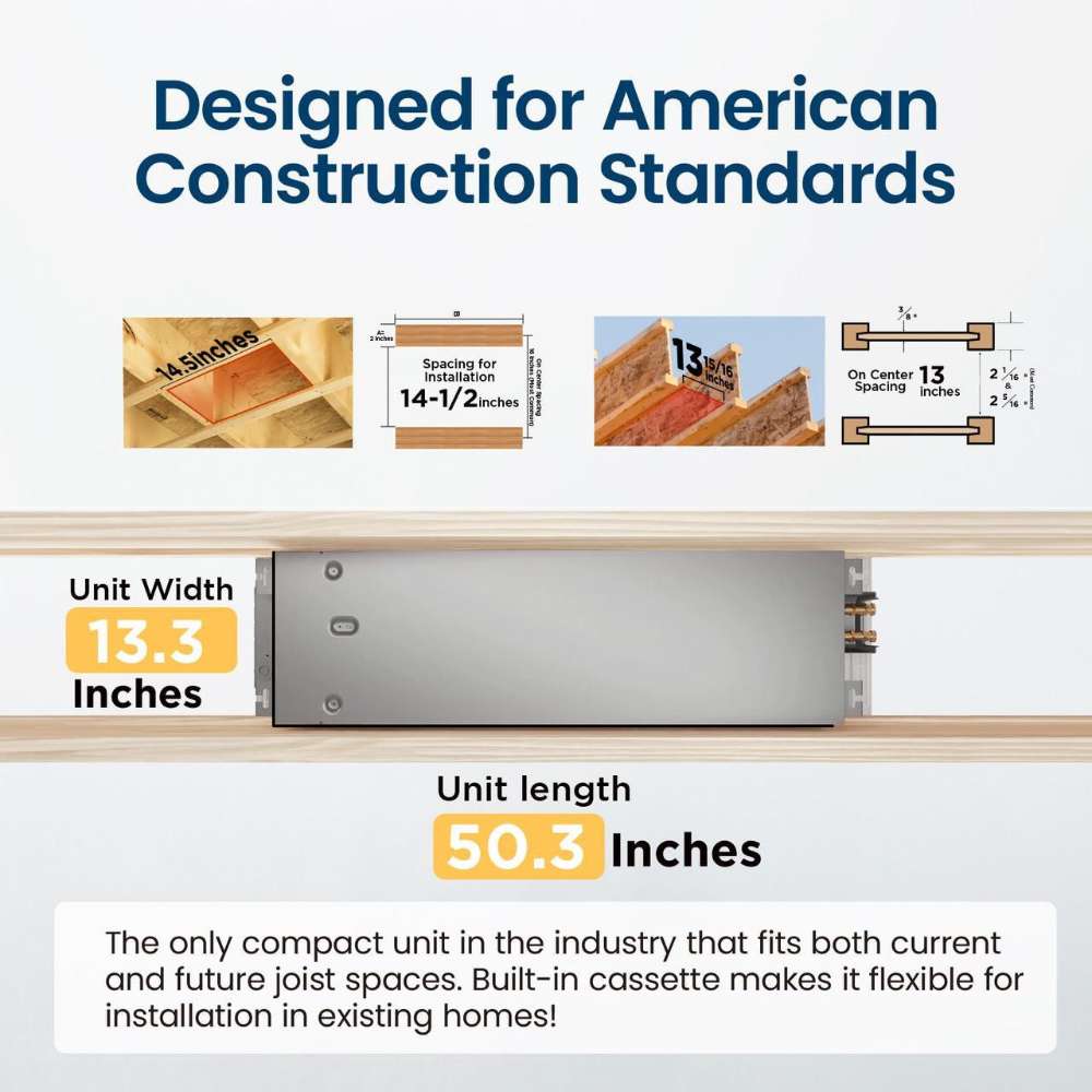 Senville 6000 BTU 1-Way Cassette Air Conditioner - Heat Pump - SENA-06HF-1WC compact ceiling cassette designed for standard joist spacing