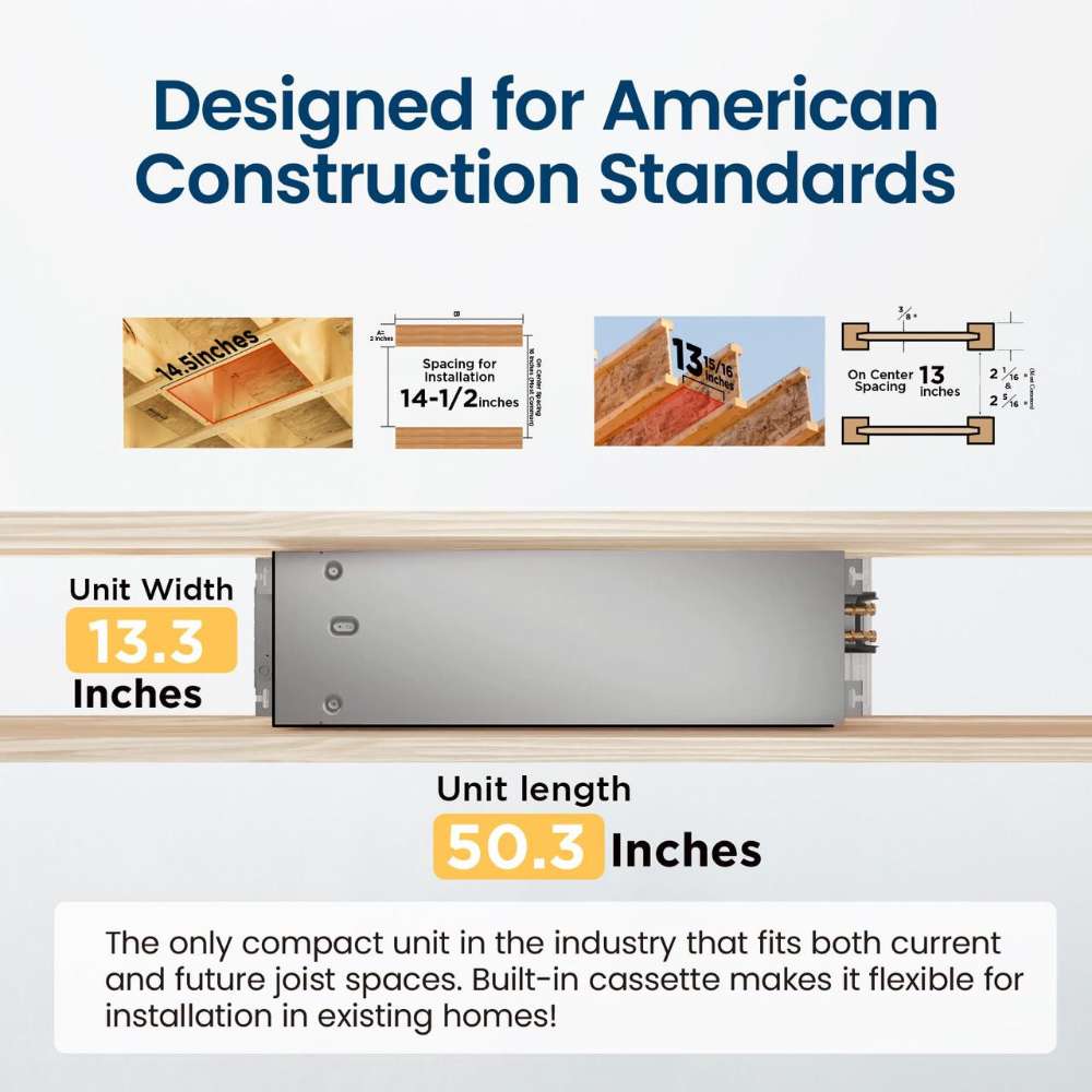 Senville 9000 BTU 1-Way Cassette Air Conditioner - Heat Pump - SENA-09HF-1WC designed to fit standard American ceiling joists