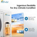 Senville 18000 BTU Dual Zone Mini Split Air Conditioner - Heat Pump - SENA18HFD operates in extreme temperatures from -22°F to 122°F