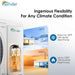 Senville 28000 BTU Tri-Zone Mini Split Air Conditioner - Heat Pump - SENA30HFT performing efficiently in extreme temperatures from -22°F to 122°F thanks to its arctic and inverter heat pump technol