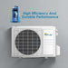 Senville 9000 BTU Mini Split Air Conditioner - Heat Pump - SENL09CD110V outdoor unit is highlighted with a graphic
