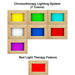 Seven colored chromotherapy light tiles sit above a red tile labeled Red Light Therapy Feature for Golden Designs Reserve Edition 2 Person Full Spectrum Sauna with Himalayan Salt Bar