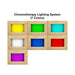 Seven colored light tiles labeled Chromotherapy Lighting System 7 Colors show the lighting options in Golden Designs Vorarlberg 5 Person Traditional Outdoor Sauna