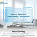 Smart energy-saving sensor feature on the Senville 9000 BTU Mini Split Air Conditioner - Heat Pump - ELITE Series
