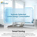 Smart energy-saving feature of the Senville 33000 BTU Mini Split Air Conditioner - Heat Pump - SENA33HF which reduces power use when no one is detected in the room