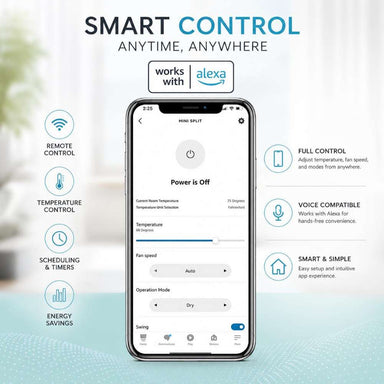 Smartphone app displays the controls for Senville Smart WiFi USB Kit for Mini Split, Works with Alexa, showing temperature, fan speed, scheduling, and remote operation