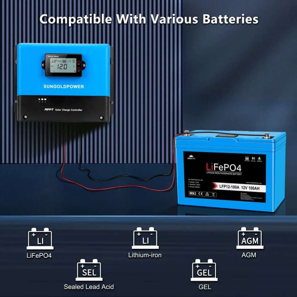 Sun Gold Power 100 Amp MPPT Solar Charge Controller connected to a LiFePO4 battery, compatible with multiple battery types