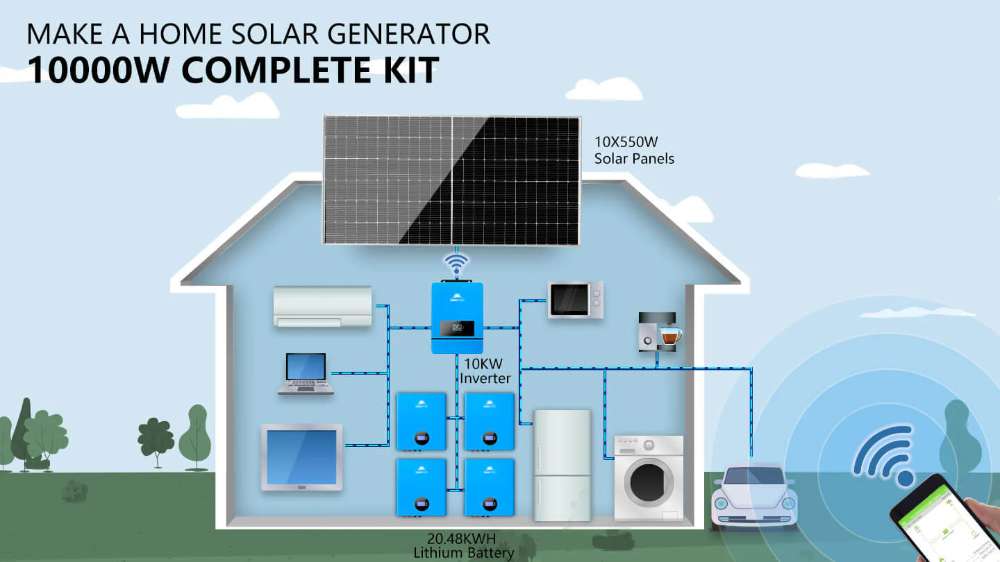 Sun Gold Power 10000W 48VDC 120V/240V 20.48KWH Lithium Battery 5500W Solar Panel Off-Grid Solar Kit powering home appliances with solar energy and battery backup