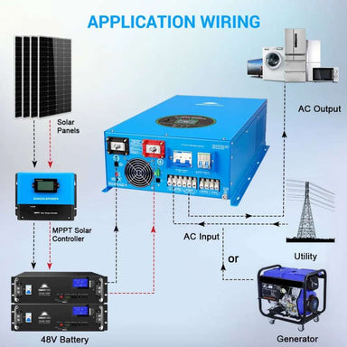 Sun Gold Power 12000W 48V Split Phase Pure Sine Wave Inverter Charger wiring diagram connected to solar panels, batteries, utility power, and a generator