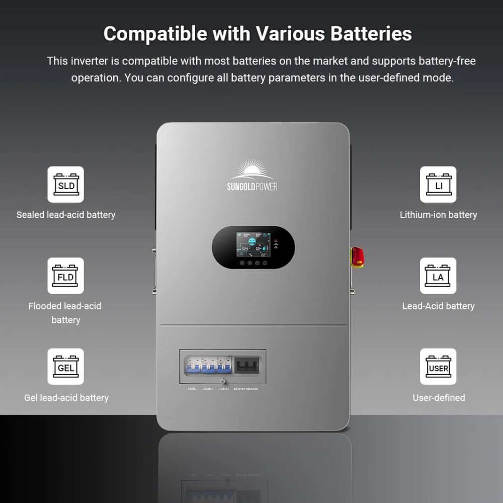 Sun Gold Power 12000W All-in-One Off-Grid Solar Inverter shown compatible with lithium-ion, sealed, flooded, gel, lead-acid, and user-defined battery settings