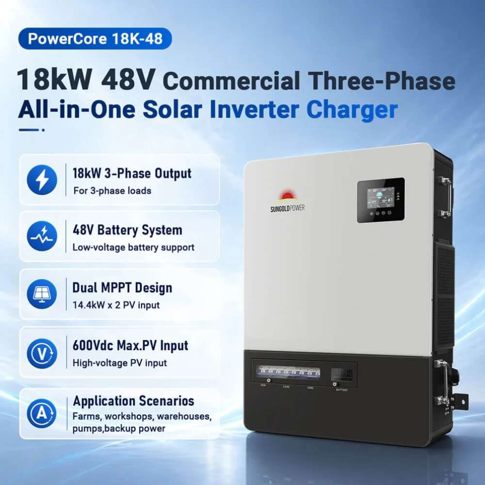 Sun Gold Power 18000W 48V Commercial Three-Phase All-in-One Solar Charge Inverter displayed with key features including 18kW three-phase output, dual MPPT, 600V PV input, and 48V battery support