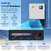 Sun Gold Power 18000W 48V Commercial Three-Phase All-in-One Solar Charge Inverter with built-in AC and DC circuit breakers highlighting protected GEN, LOAD, GRID, and BATTERY connections
