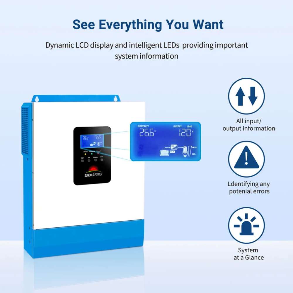 Sun Gold Power 3000W 24V Solar Inverter Charger with an LCD screen showing real-time input, output, battery status, and system alerts