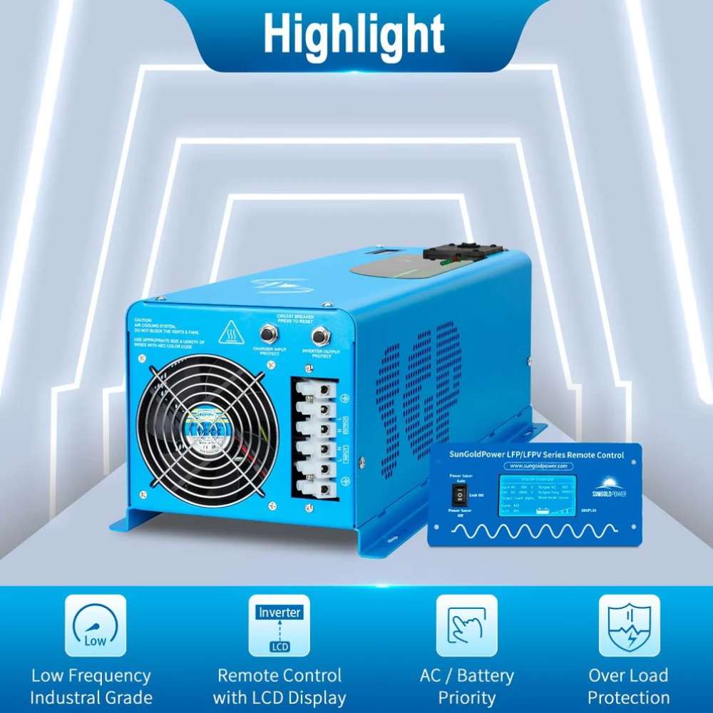 Sun Gold Power 4000W DC 12V Pure Sine Wave Inverter With Charger highlighting the rear panel, LCD remote control, overload protection, and AC or battery priority modes
