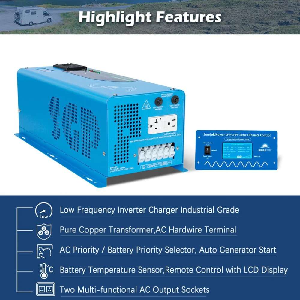 Sun Gold Power 4000W DC 24V Split Phase Pure Sine Wave Inverter With Charger highlighting AC outlets, hardwire terminals, and the LCD remote controller