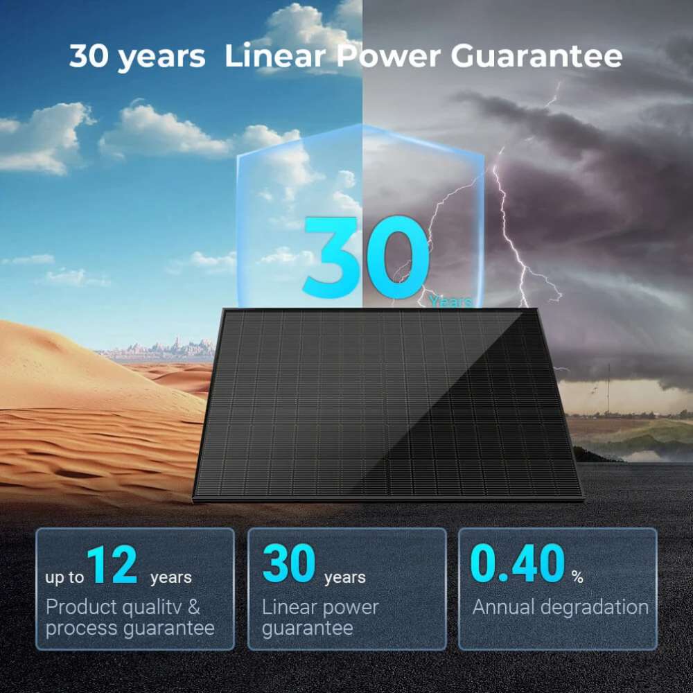 Sun Gold Power 450W Bifacial N-Type Monocrystalline Solar Panel with a graphic highlighting a 30-year linear power guarantee, 12-year product warranty, and 0.40% annual degradation