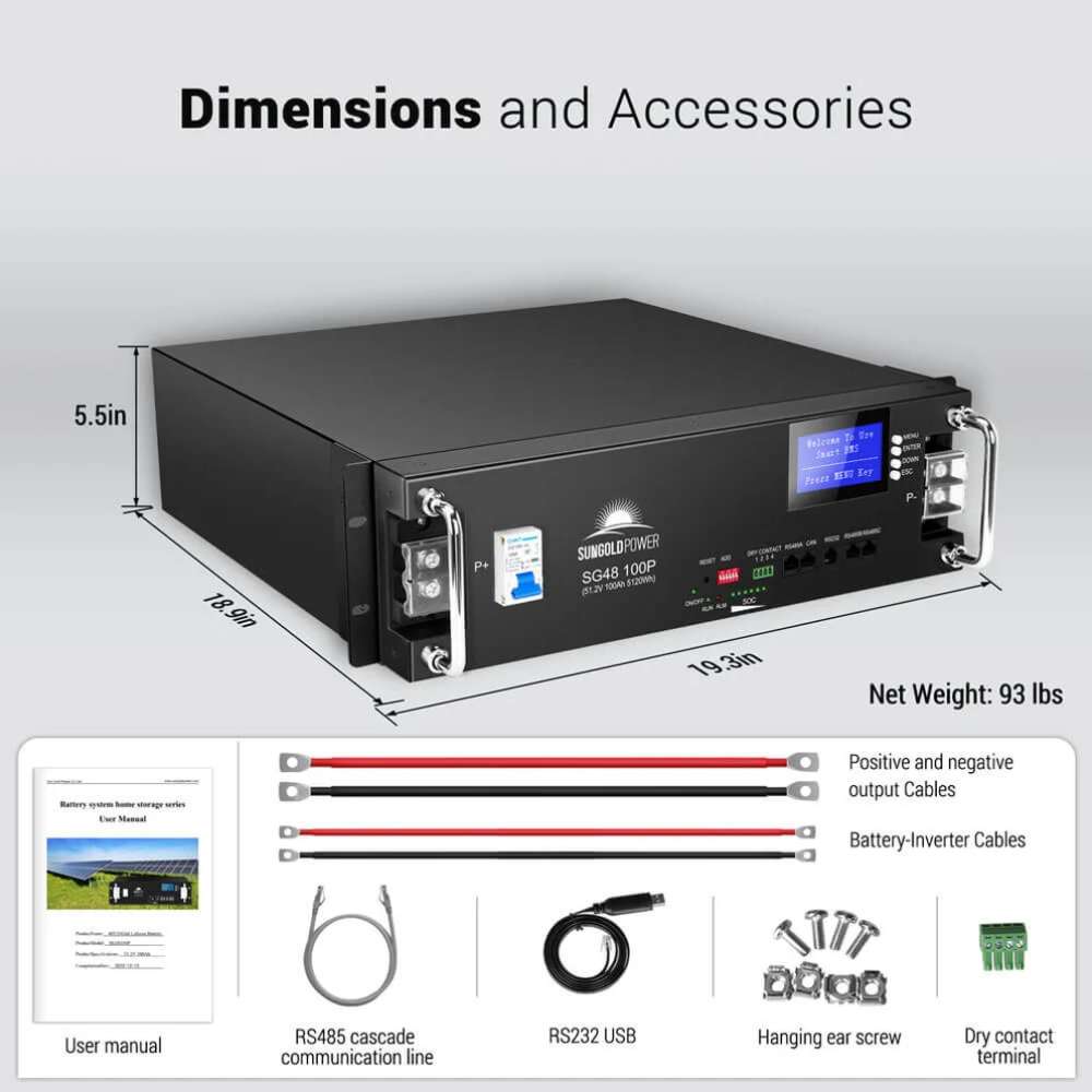 Sun Gold Power 48V 100Ah Server Rack LiFePO4 Lithium Battery with labeled dimensions, 93-pound weight, and included accessories such as cables, manual, communication cable, and mounting hardware