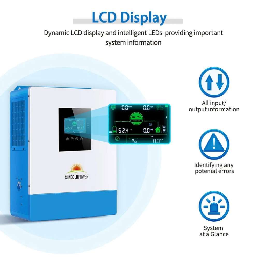 Sun Gold Power 5000W 48V Solar Charger Inverter [Parallel, 100A MPPT] displaying an LCD screen that shows system status, input and output information, and error alerts