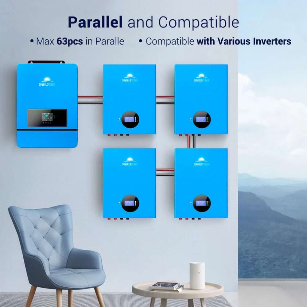 Sun Gold Power 5120Wh Wall-Mounted LiFePO4 Lithium Battery connected in a parallel installation with multiple wall-mounted batteries and a compatible inverter