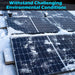 Sun Gold Power 550W Monocrystalline PERC Solar Panel installed on rooftops covered with snow to illustrate reliable performance in harsh winter conditions