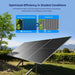 Sun Gold Power 590W Bifacial N-Type Monocrystalline Solar Panel Full Pallet (31 Panels) installed outdoors with a diagram showing improved performance in partially shaded conditions