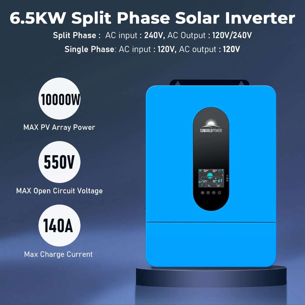 Sun Gold Power 6500W 48V Split Phase Solar Inverter is shown with 10,000W PV input, 550V maximum voltage, and 140A charging
