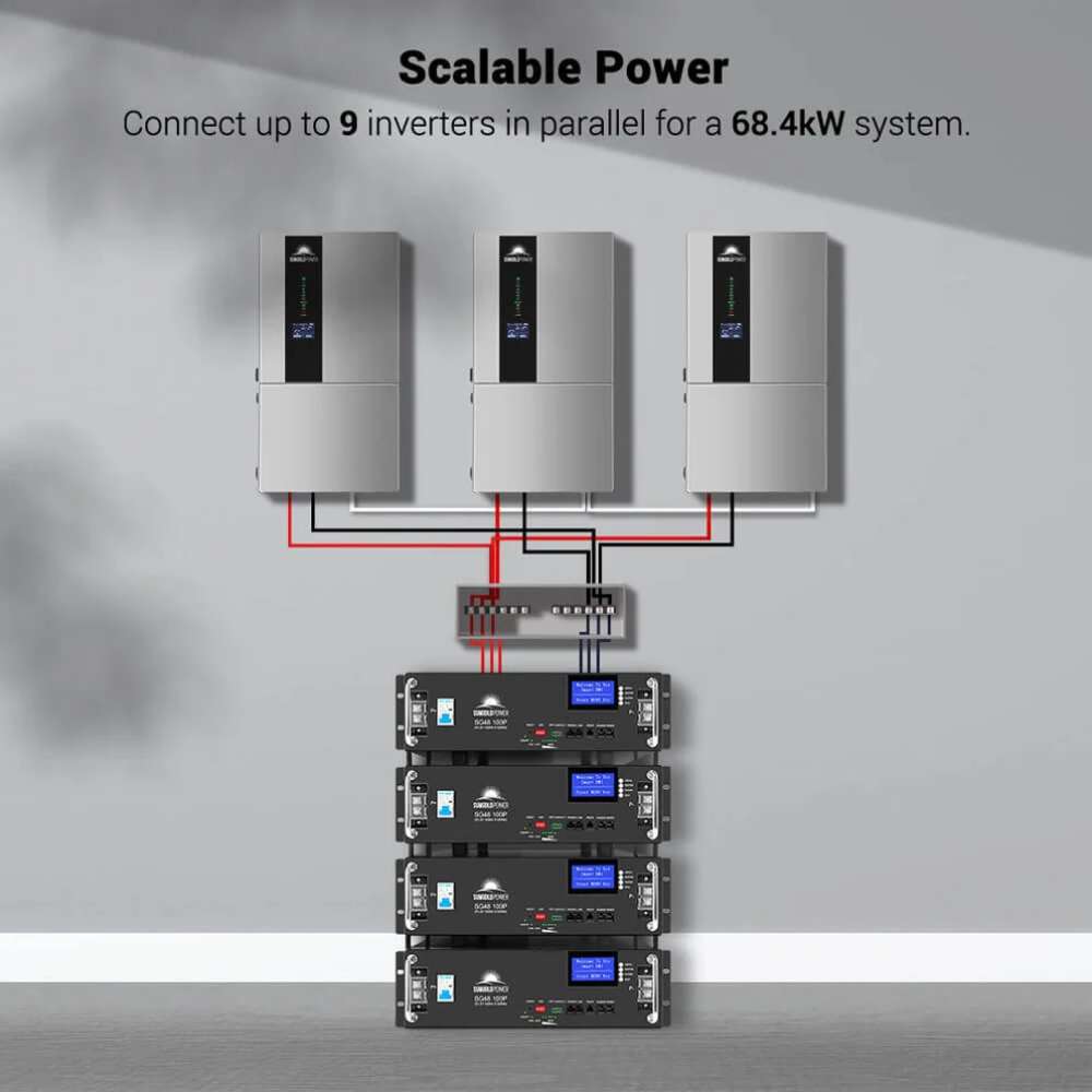 Sun Gold Power 7600W Hybrid Inverter 48V Split Phase showing multiple inverters connected in parallel to create a scalable 68.4kW solar power system