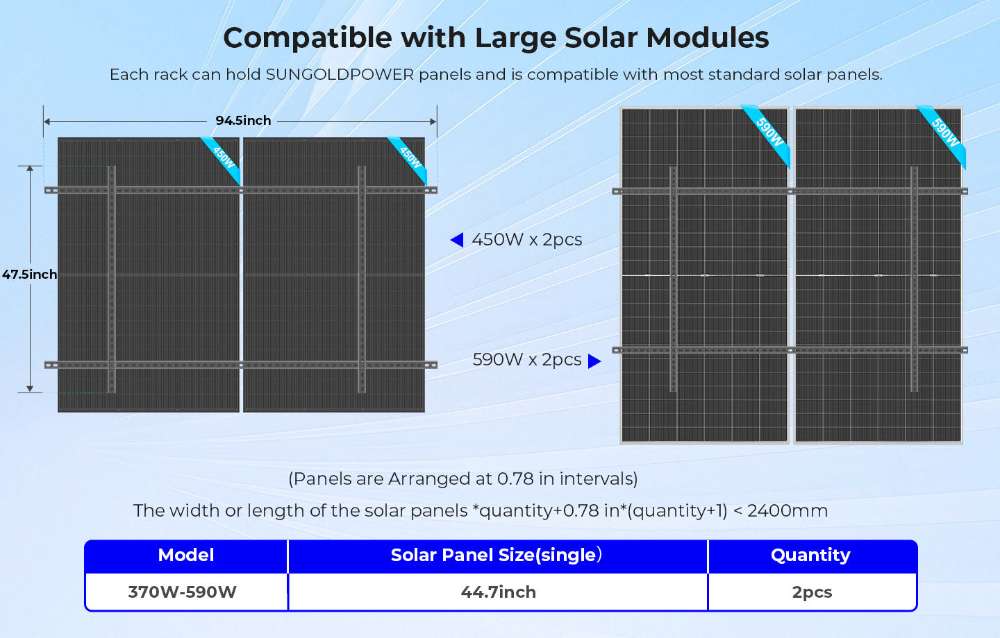 Sun Gold Power Modular & Expandable Ground Mount Brackets compatible with most 370W–590W large solar panels