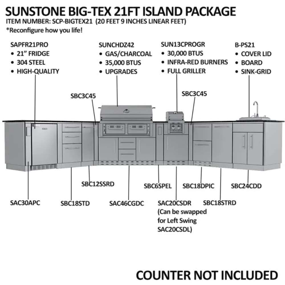 Sunstone Big-Texan 21ft Outdoor Cabinet large Island Package diagram showing labeled components like grill, fridge, drawers, and sink across the full island