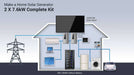 System layout of Sun Gold Power 15200W 48V Split Phase 30.72KWH Lithium Battery Hybrid Solar Kit powering a home and appliances